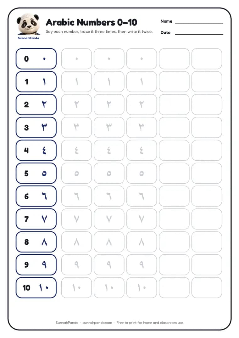 Preview of the Arabic Numbers 0–10 worksheet