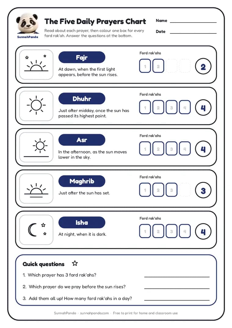 Page one of the The Five Daily Prayers Chart worksheet