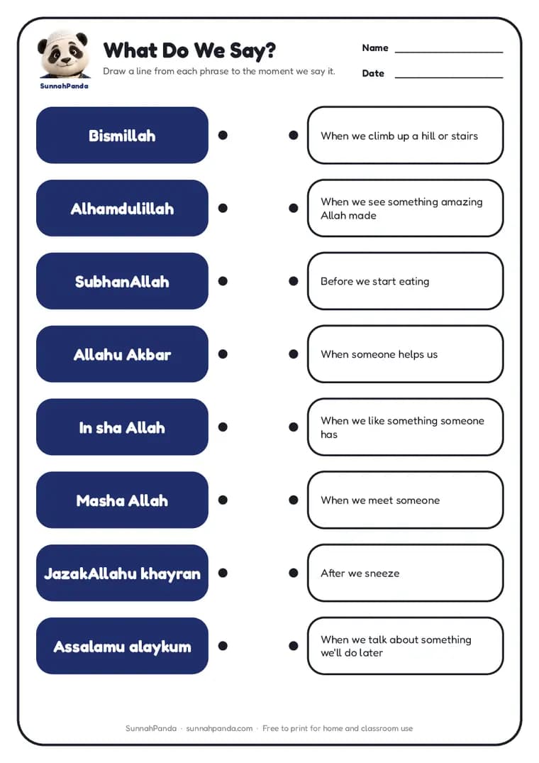 Page one of the What Do We Say? worksheet